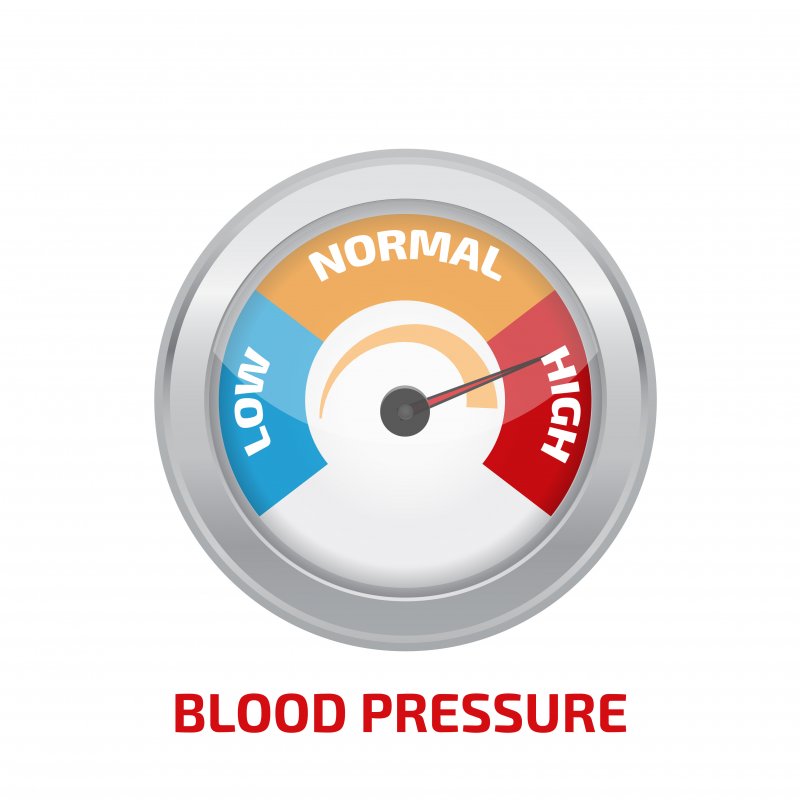 image of high blood pressure gauge
